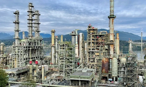 Refineries Closing