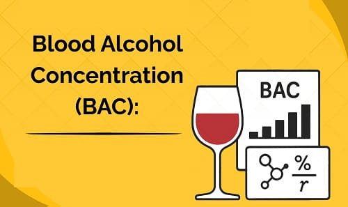 blood alcohol concentration (BAC)